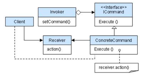 image-20211109223010611