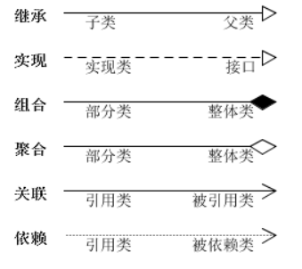 image-20211110003358920